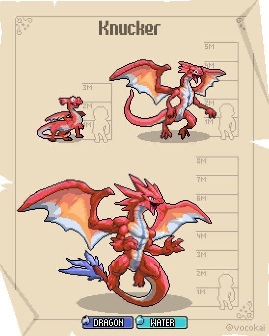 Knucker The Mysterious Dragon Of English Folklore Vocokai Knucker The Mysterious Dragon Of English Folklore Vocokai
